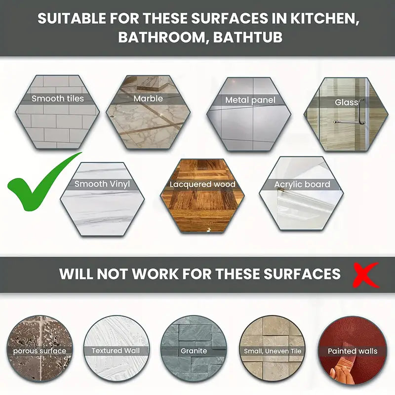 SecureSuction Bathroom Grip