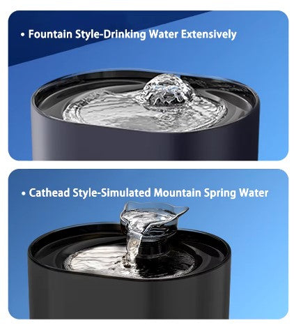 Water Dispenser - SmartFlow Pet Hydrator for Pets