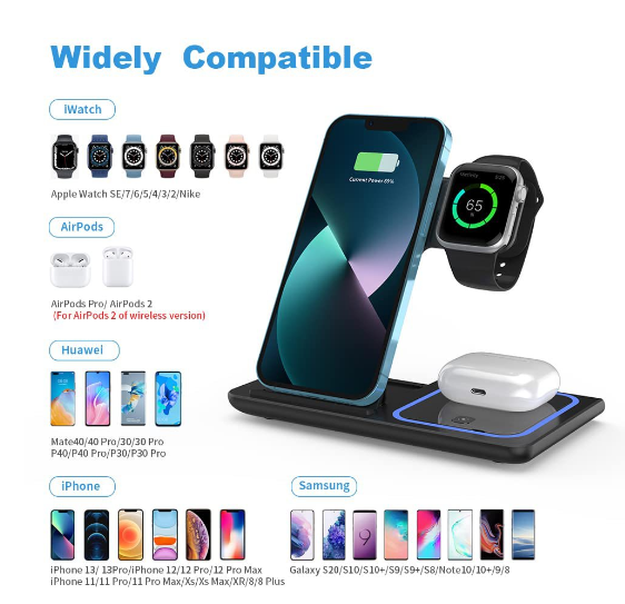 7-in-1 Ultimate Charging Hub