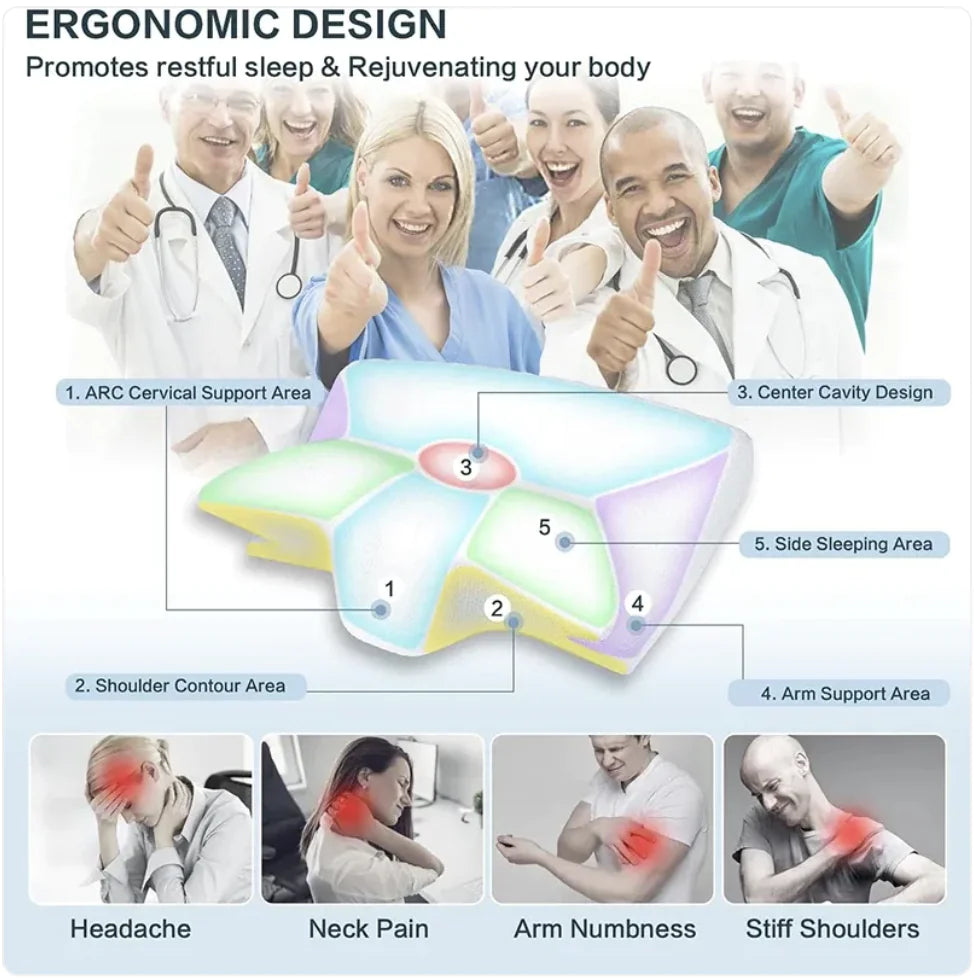 ErgoComfort Cervical Foam Pillow