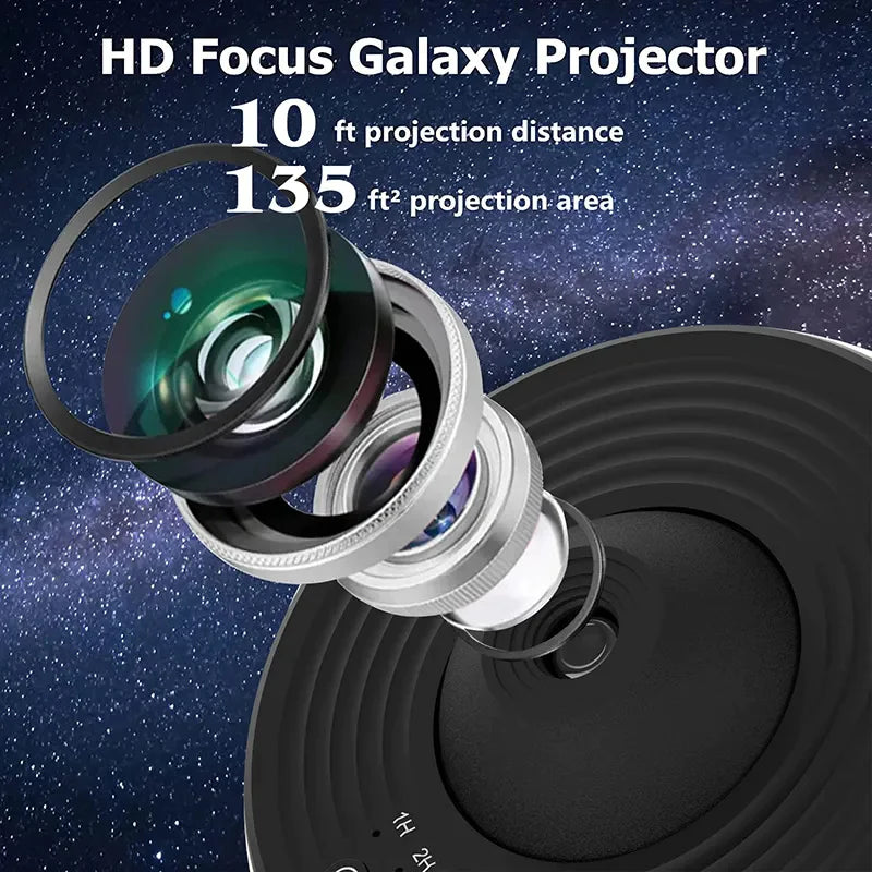 Cosmic Sky Projector