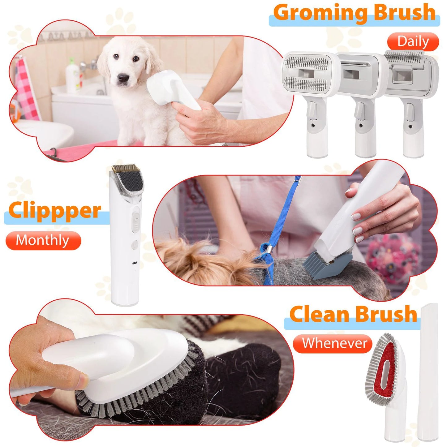 PetClean Multi-Task Grooming System