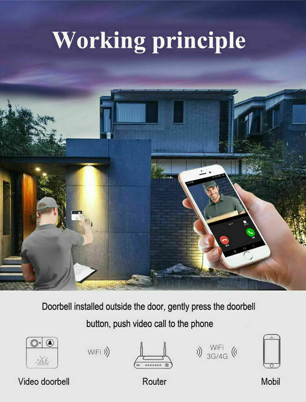 HD 1080P WiFi Ring Doorbell with Security Camera