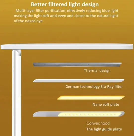ColorFlex LED Desk Lamp