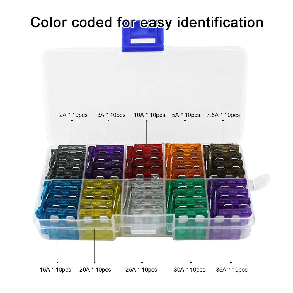 Car Fuse Protection Kit