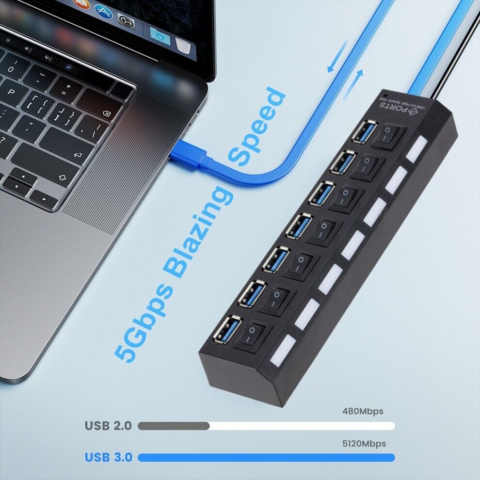 7-Port USB High-Speed Hub Adapter for PC/Mac