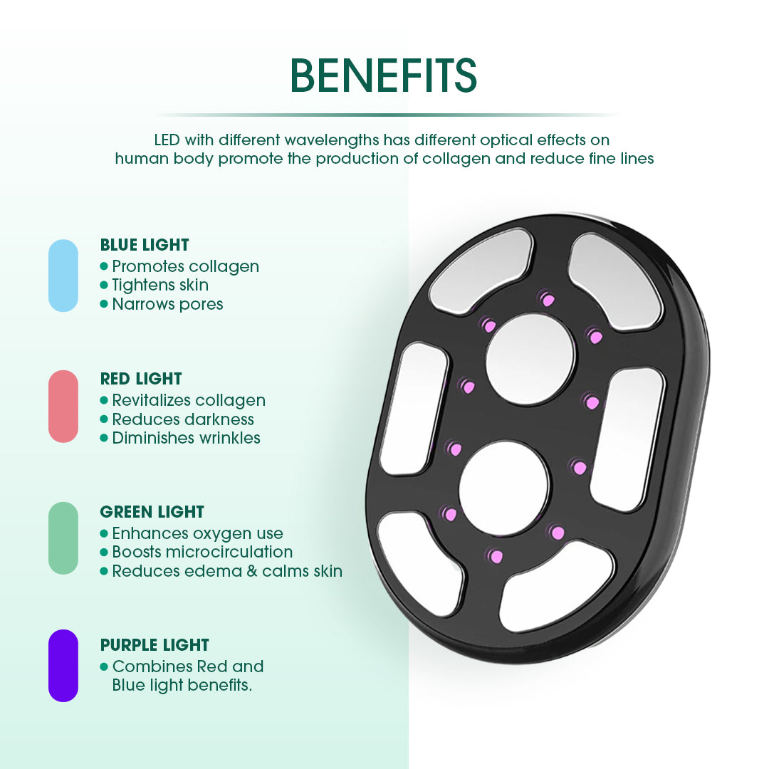 Ultimate Body Sculpting Device