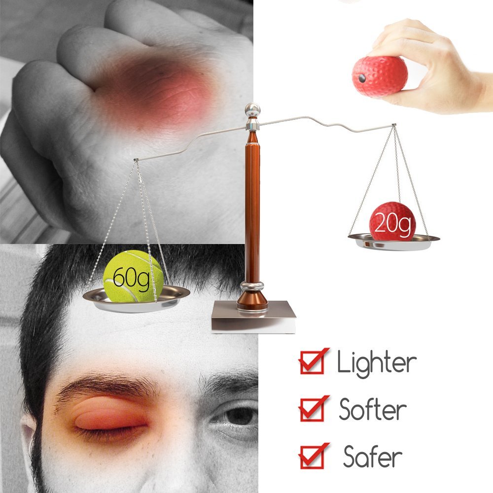 Lomachenko Fitness Reaction Trainer ChicCharm