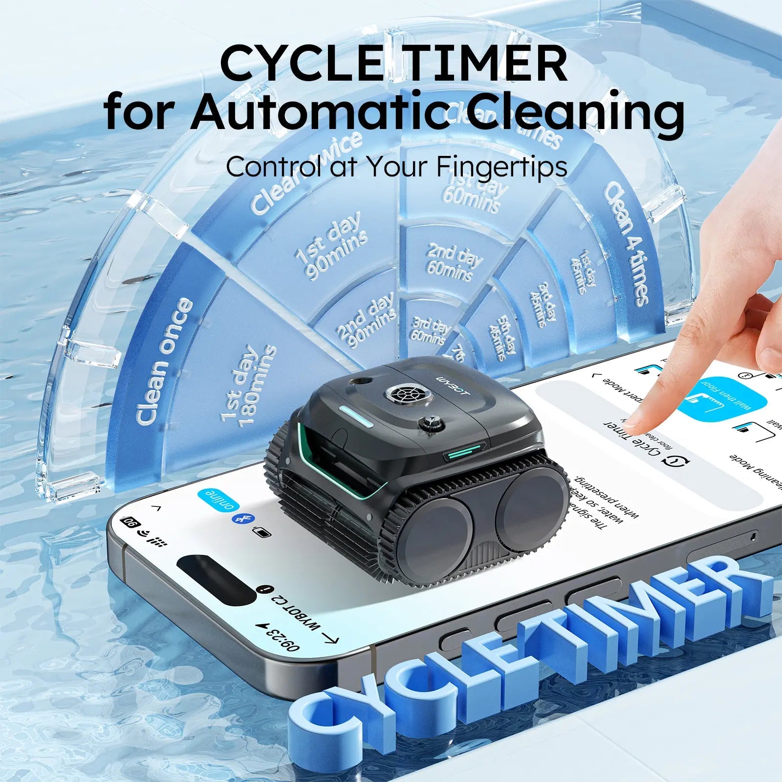 Smart Pool Cleaning Robot