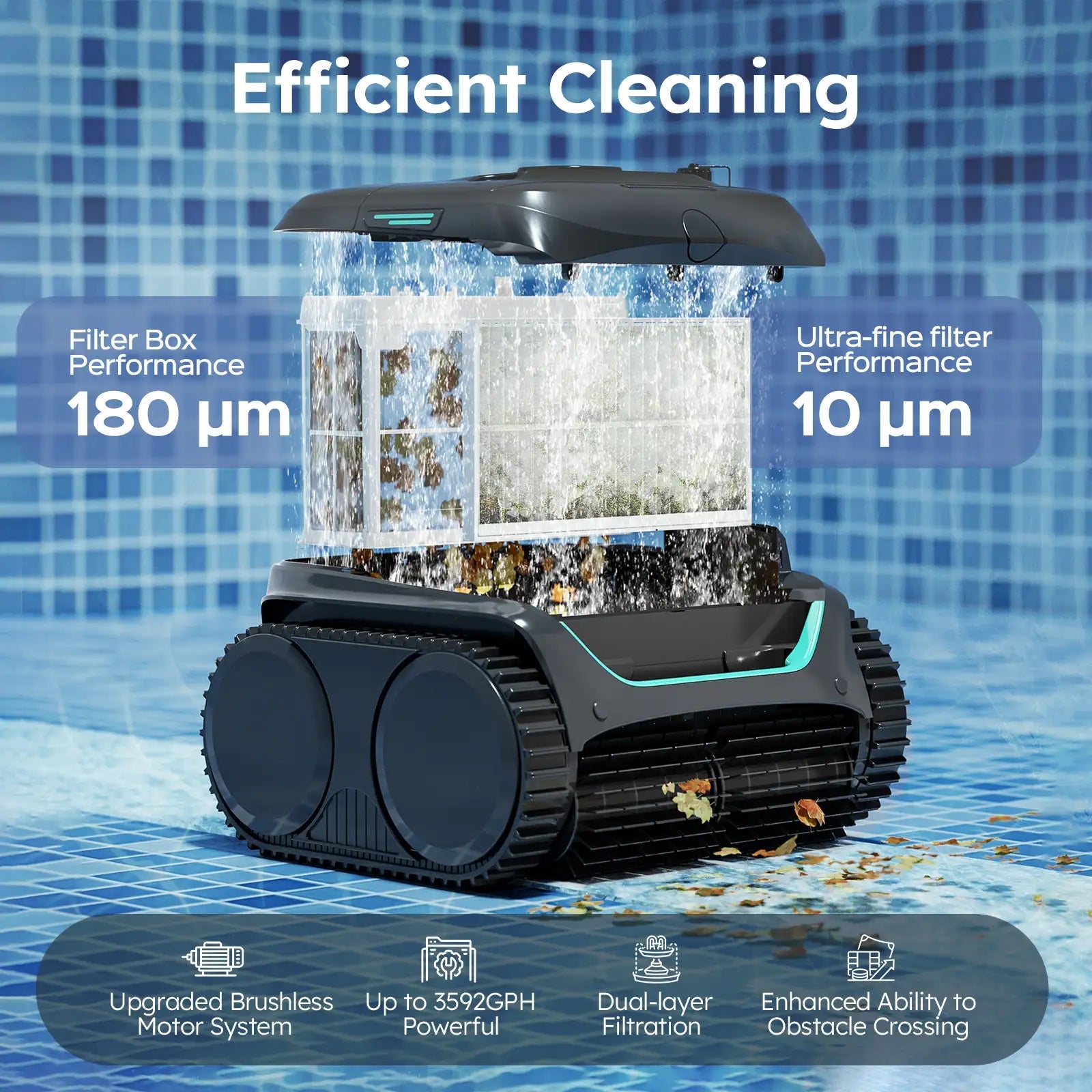 Smart Pool Cleaning Robot
