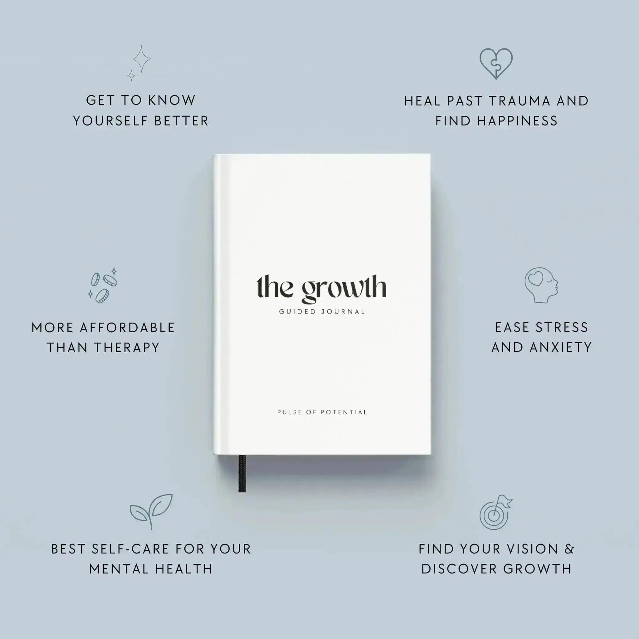 The Growth Journal