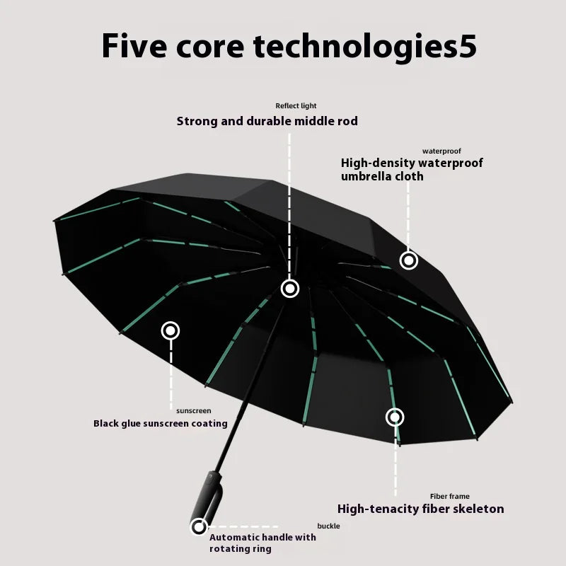 84 Bone Ring Buckle Umbrella