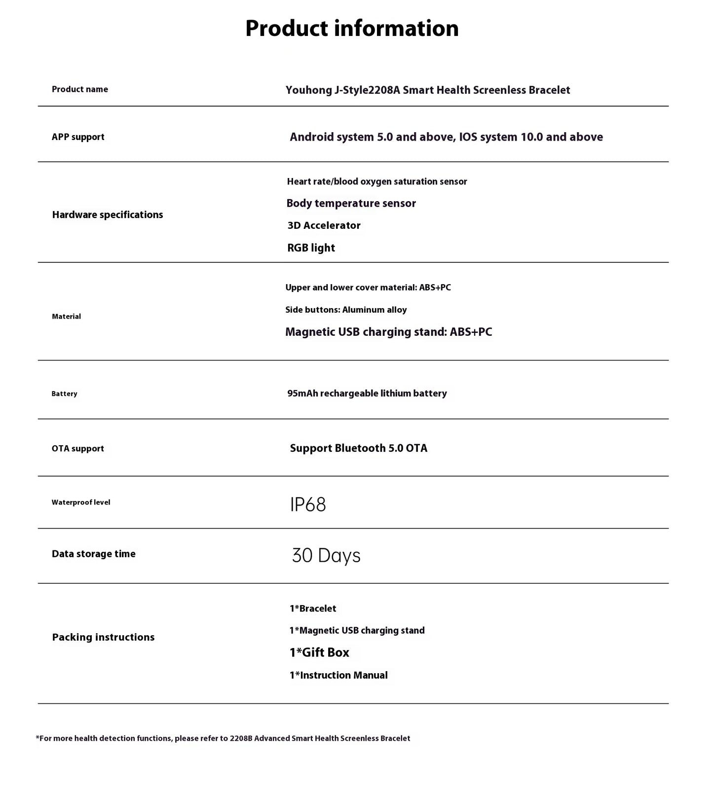 Active Pulse Smartwatch