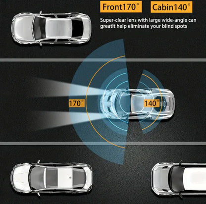 DualView 360° Car Dash Cam