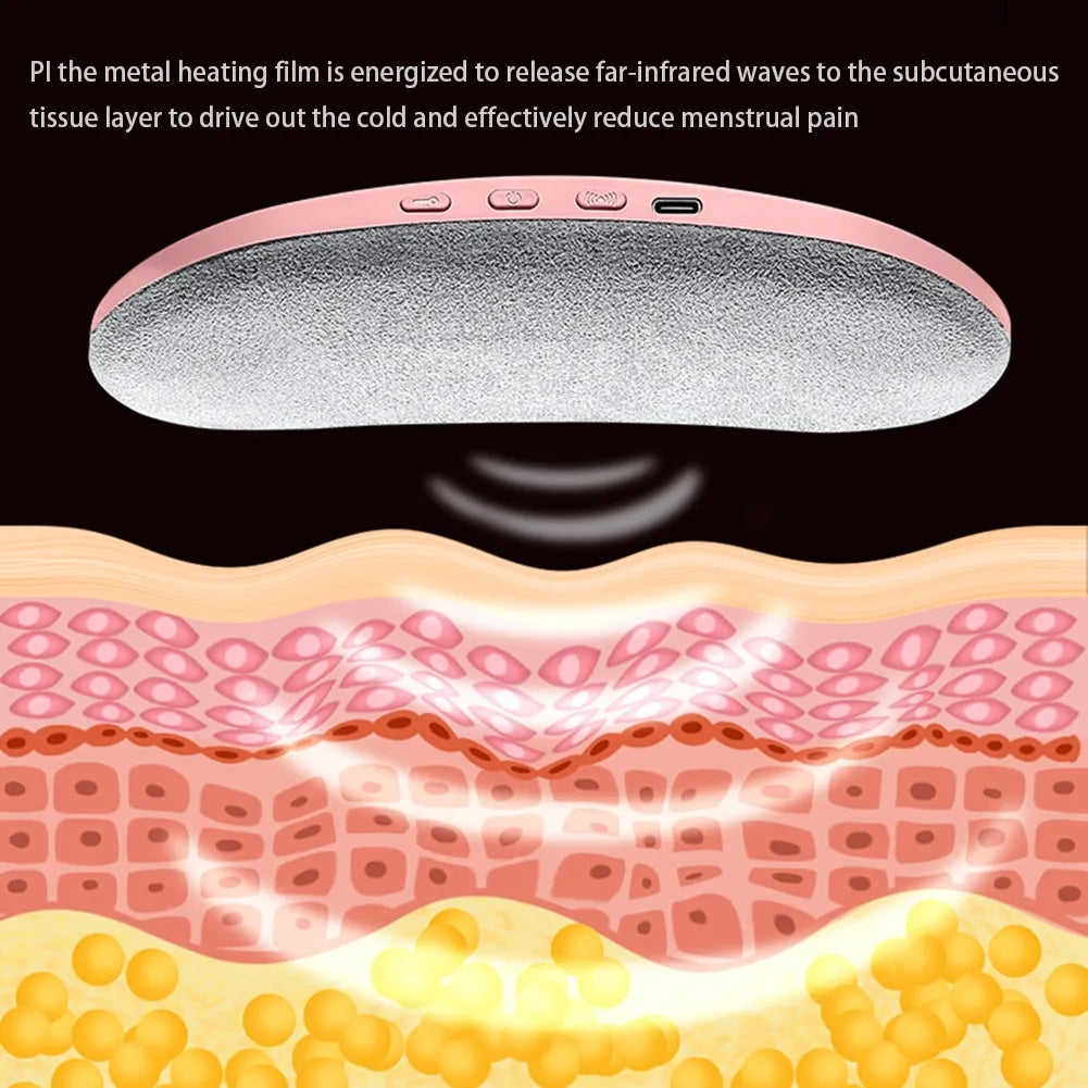 SootheWave Menstrual Heat Pad