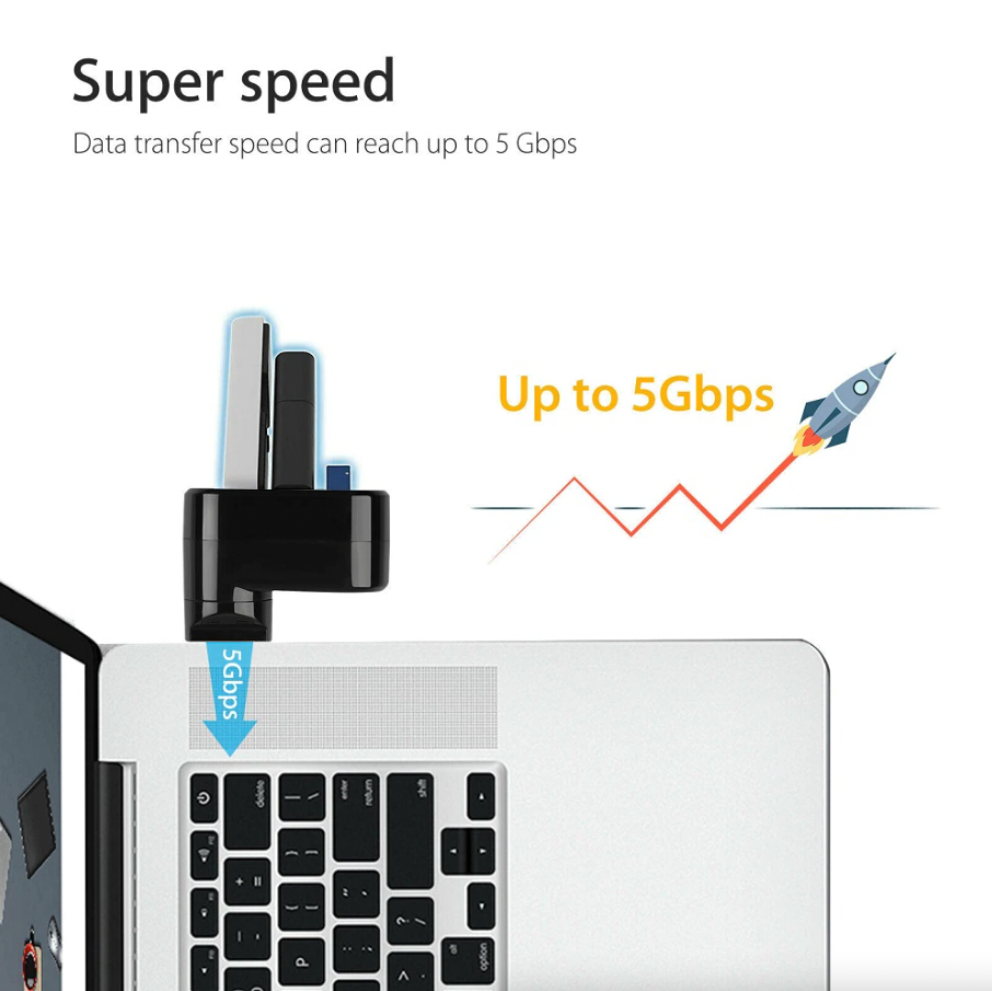 SpeedHub 3 Port USB 3.0 Adapter