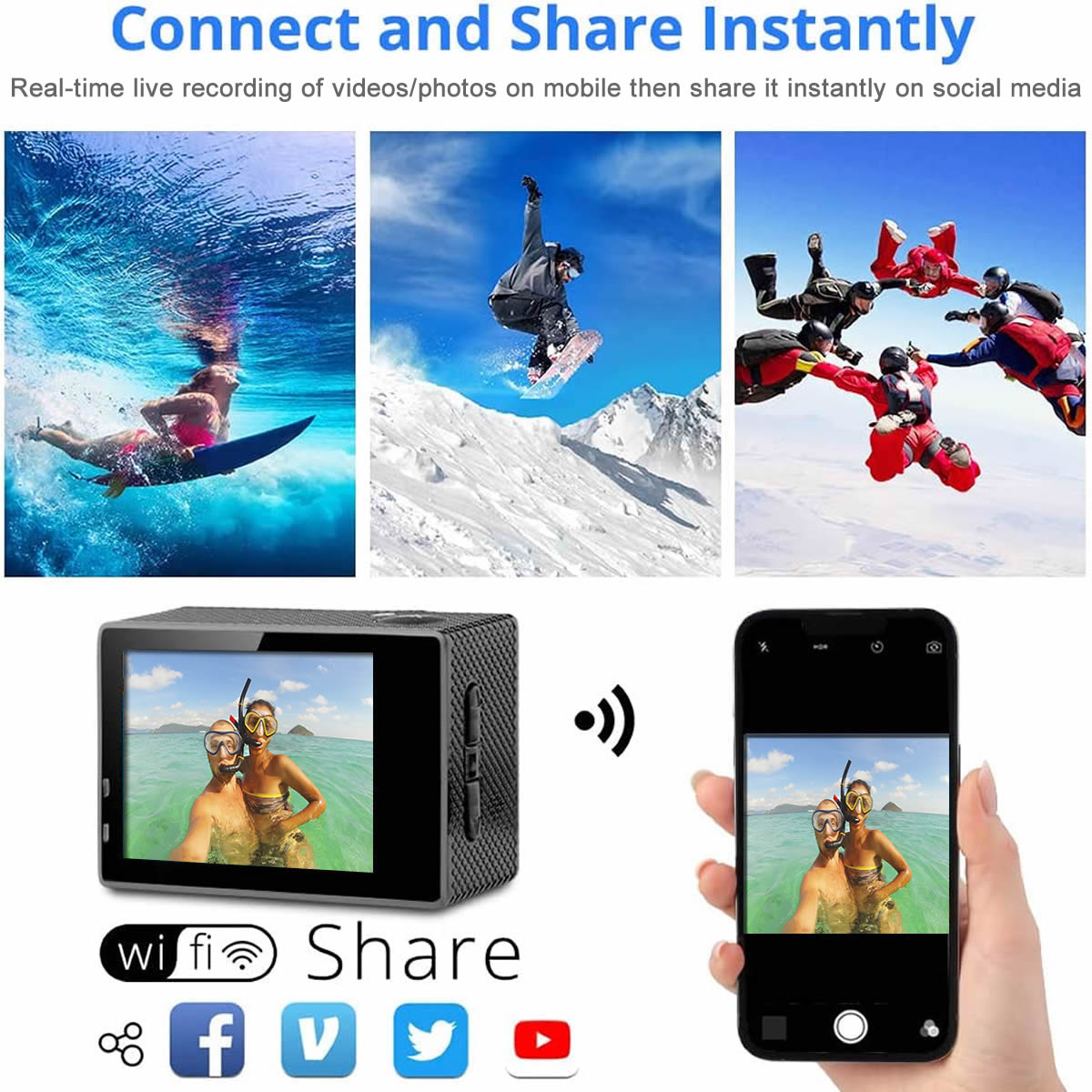 4K UHD Action Camera with WiFi &amp; RF Remote