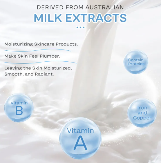 Milk Facial Hydration 5-Piece Kit