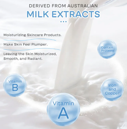 Milk Facial Hydration 5-Piece Kit
