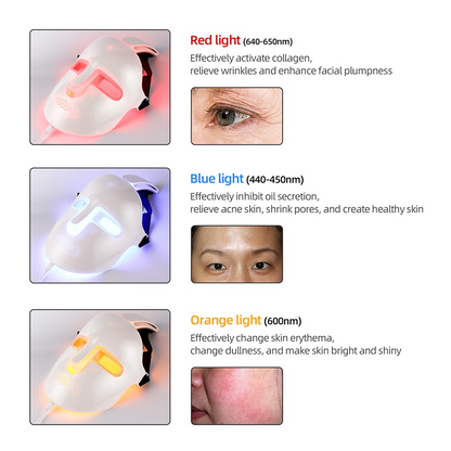 Luminous Skin LED Therapy Mask
