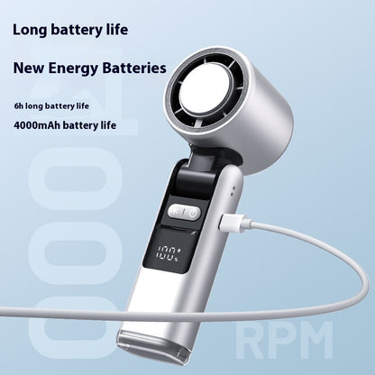 Compact Turbo USB Travel Fan ChicCharm