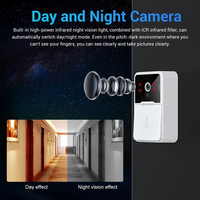 Smart WiFi Video Doorbell with Intercom