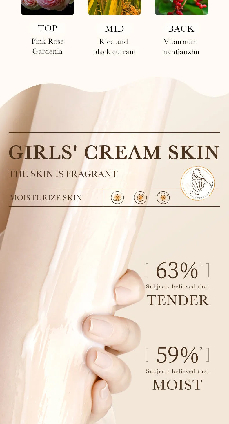 Rice Hydration &amp; Nourish Cream