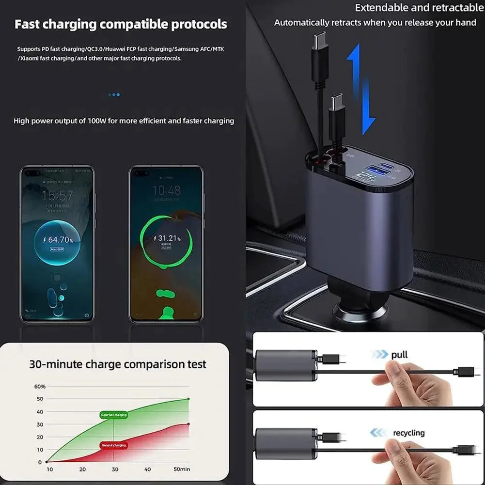 Retractable Multi-Port Car Charger