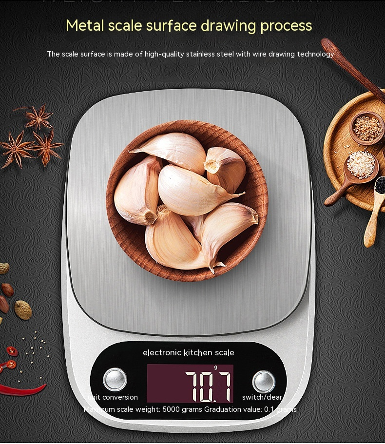 Precise Chef&