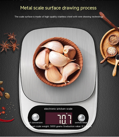 Precise Chef&