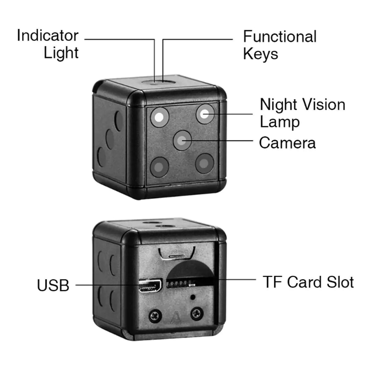 HD 1080P Night Vision Nanny Cam