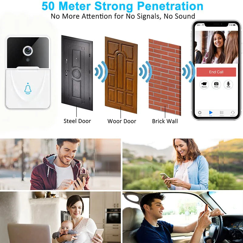 Smart WiFi Doorbell with Video Intercom