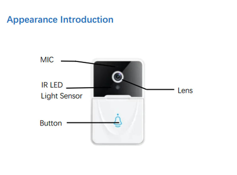 Smart WiFi Doorbell with Video Intercom