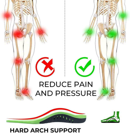 Arch Support Orthotic Insoles for Flat Feet