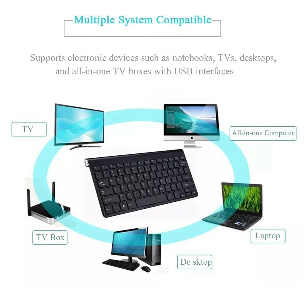 Compact Wireless Keyboard &amp; Mouse Set for Mac/PC