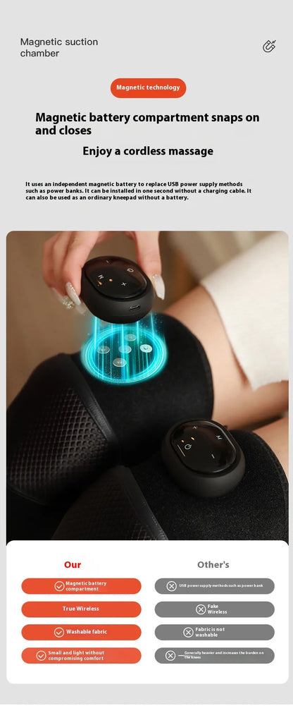 ThermaKnee Electric Heating Pads ChicCharm