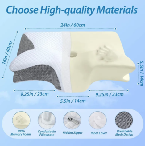 ErgoComfort Cervical Pillow