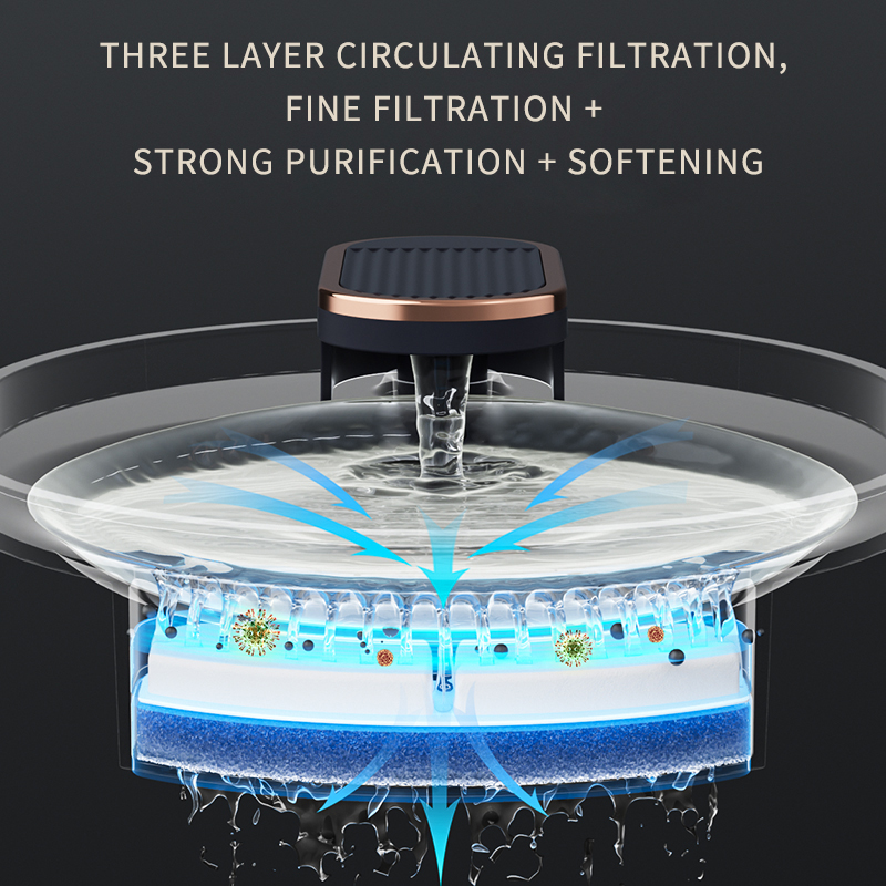 HydraPet Quiet Water Fountain ChicCharm