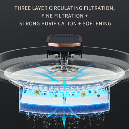 HydraPet Quiet Water Fountain ChicCharm