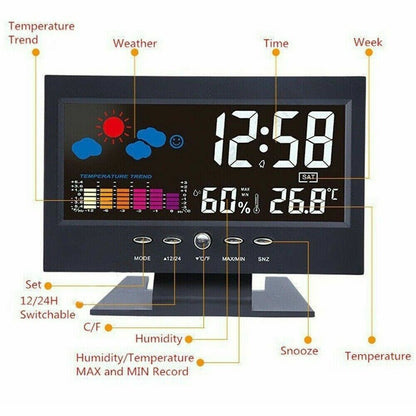 LED Multi-Function Alarm Clock with Weather Display