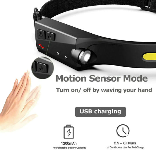 Rechargeable COB LED Headlamp Torch