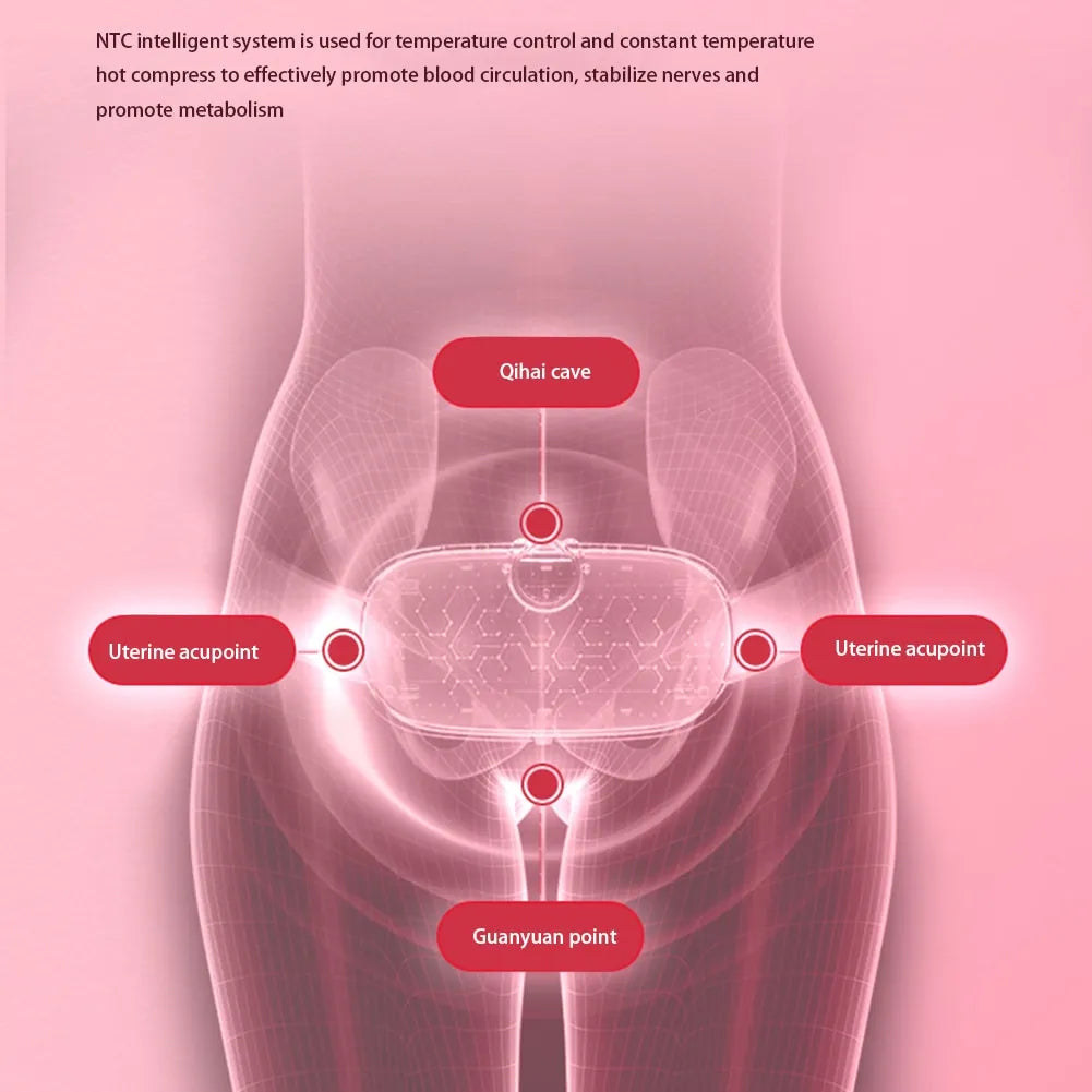 SootheWave Menstrual Heat Pad