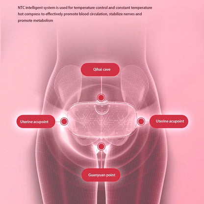 SootheWave Menstrual Heat Pad