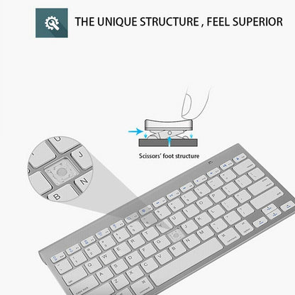 Compact Wireless Keyboard &amp; Mouse Set for Mac/PC