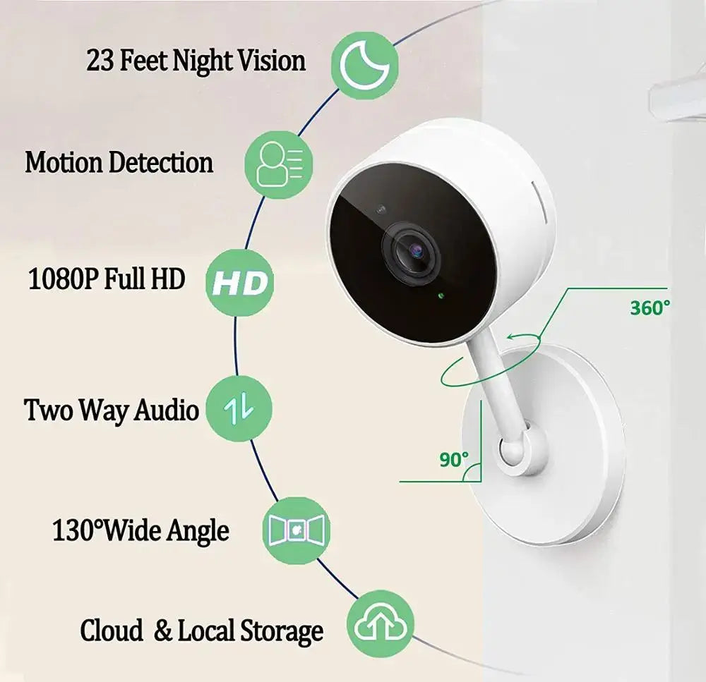 SmartGuard Wi-Fi Home Security Cam