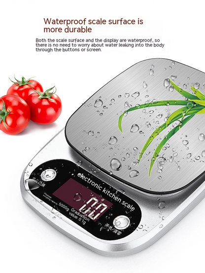 Precise Chef&