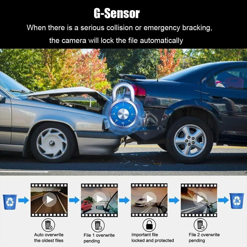 Dual Lens 1080P Car DVR &amp; Dash Cam Recorder