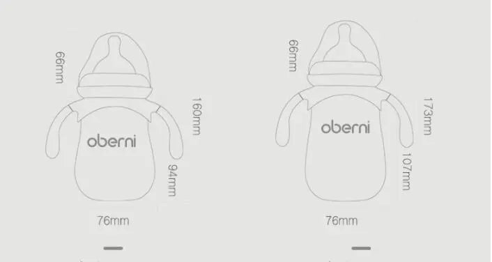 SafeGrip Wide-Mouth Baby Bottle: Anti-Colic & Drop Resistant