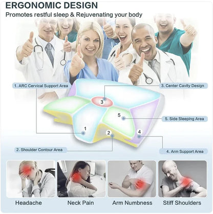 ErgoComfort Cervical Foam Pillow