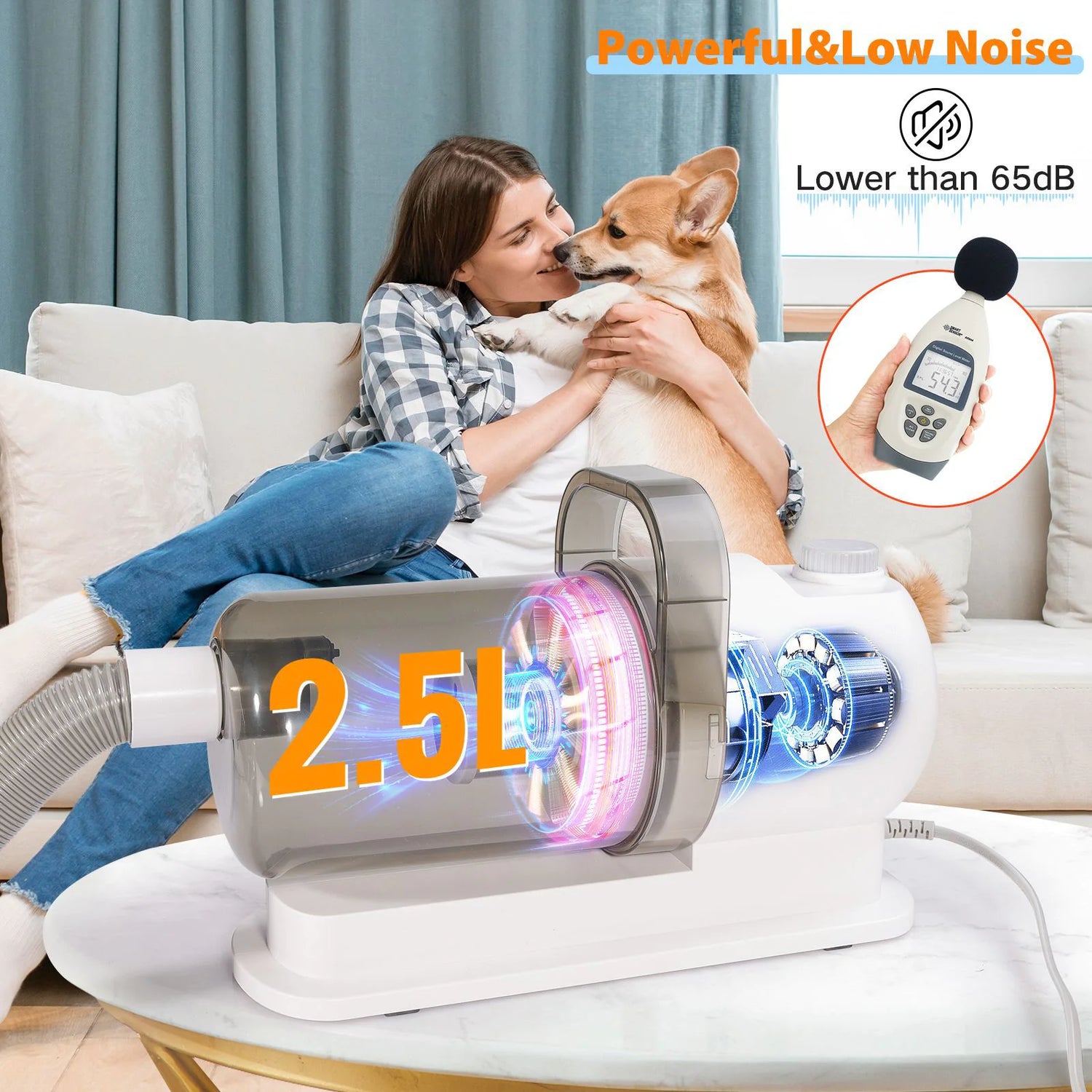 PetClean Multi-Task Grooming System